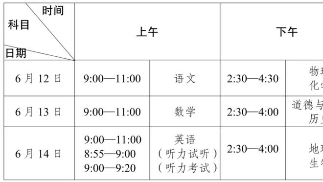 乌度卡：我们进攻停滞全是1V1 上半场打得很好下半场突然不会打了