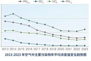 新利8体育登录